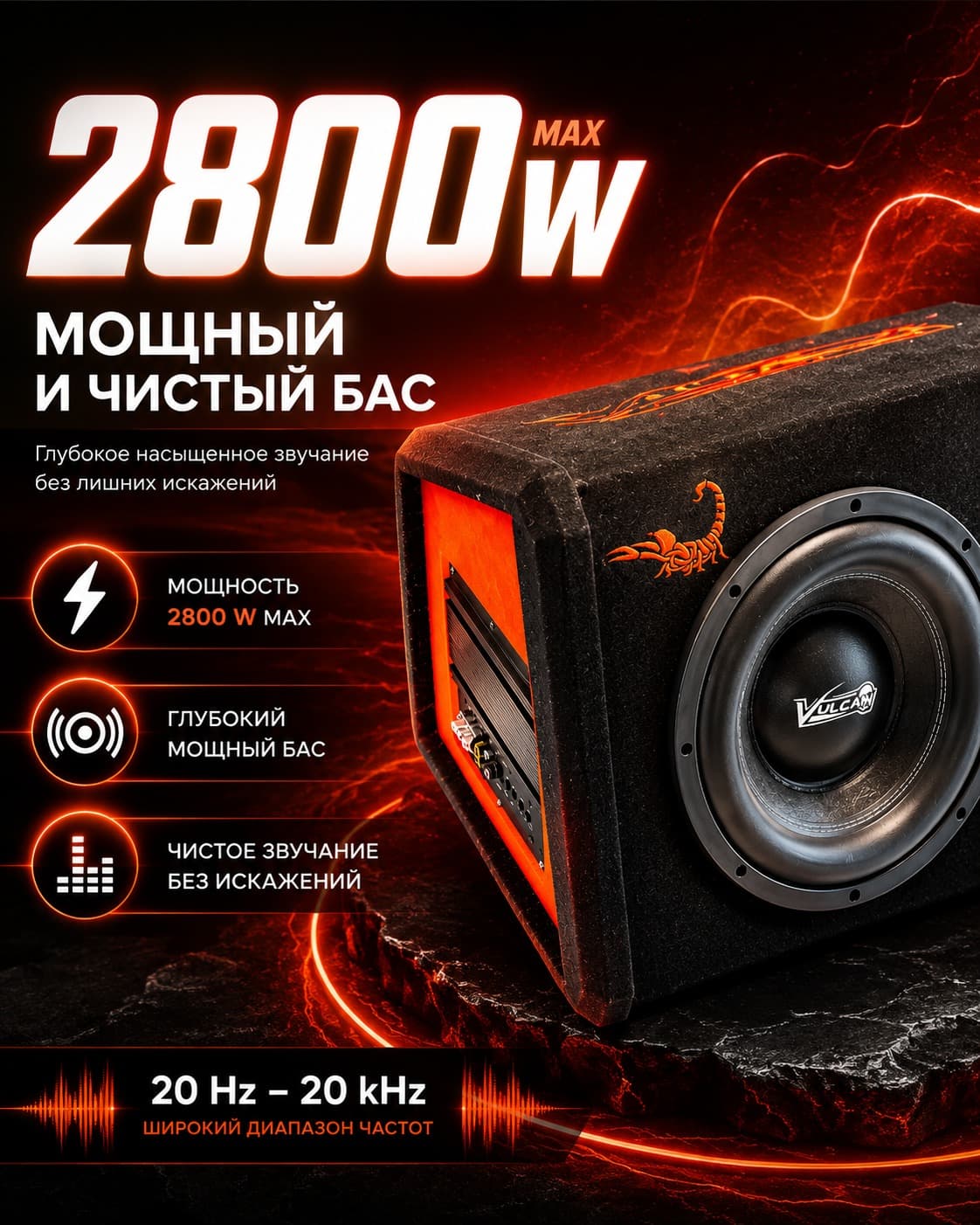 Пример инфографики ImaGen